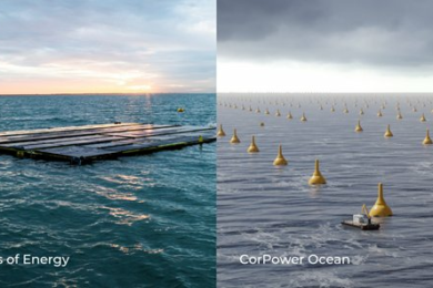 EU-SCORES to deliver ‘world-first’ bankable hybrid offshore marine energy parks